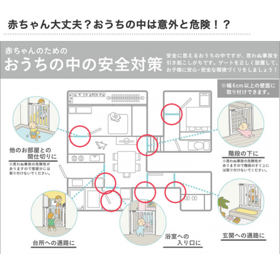 赤ちゃんの安全大作のサークル、ベビーゲート