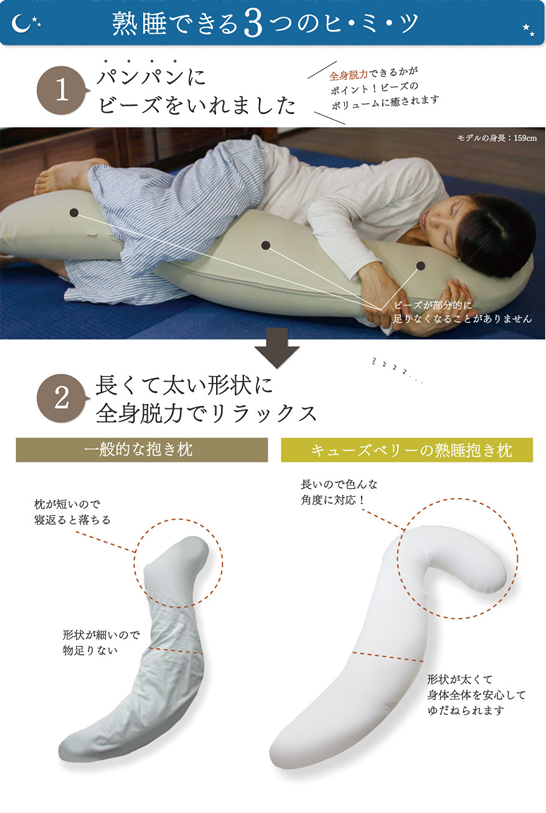 熟睡できる3つのヒミツ。①パンパンにビーズを入れました。全身脱力ができるのがポイント!ボリュームに癒されます。②長くて太い形状に全身脱力でリラックス【一般的な抱き枕】枕が短いので寝返りを打つと、首が落ちる・形状が細いので物足りない【キューズベリーの熟睡抱き枕】長居ので色んな角度に対応可能。・形状が太くて体全体を安心してゆだねられます。