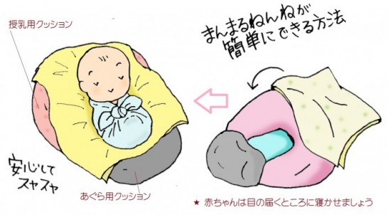 まんまるねんね