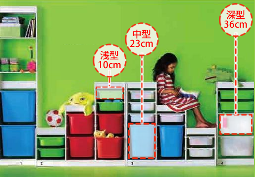 IKEAのトロファストのボックス組み合わせを図解。子ども赤ちゃんのおもちゃ収納に